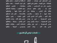 ال الشيخ يمتدح تميم بعد ان شتمهم مرات وهذه احداها